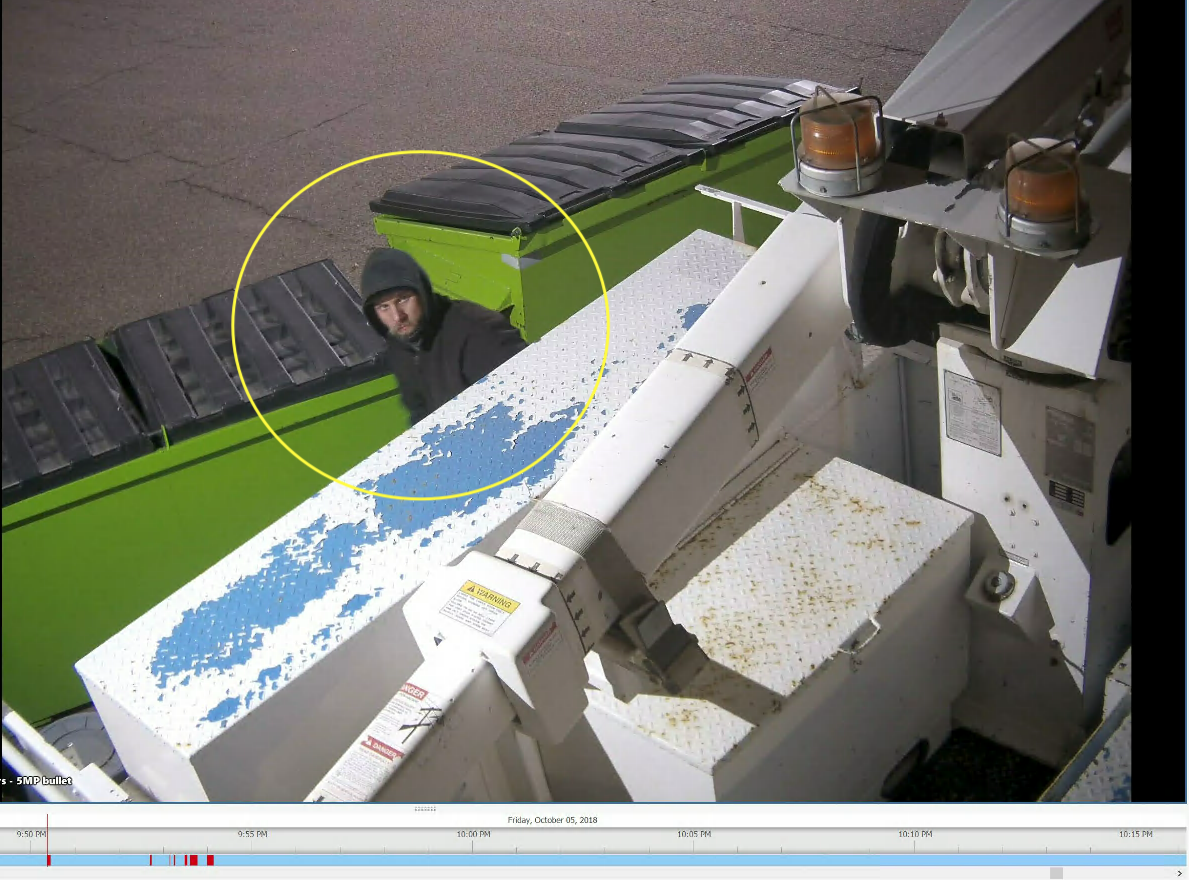 Commercial Security Camera Systems